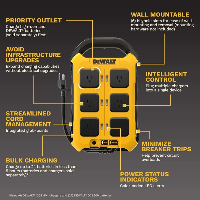 DeWalt DCBPC1615 DEWALT 15A POWER CONTROLLER