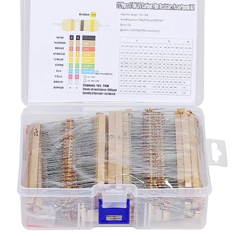 Molence 156 Values 3120PCS Resistor Kit 1/4W 5% Carbon Film Resistors 1 Ohm-10M Ohm Assortment Kit for DIY Projects and Experiments