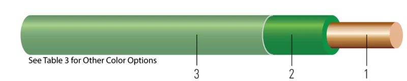 Southwire 10-19 SD CU THHN-THWN-MTW-AWM UL/c(UL) Green 500 FT Green
